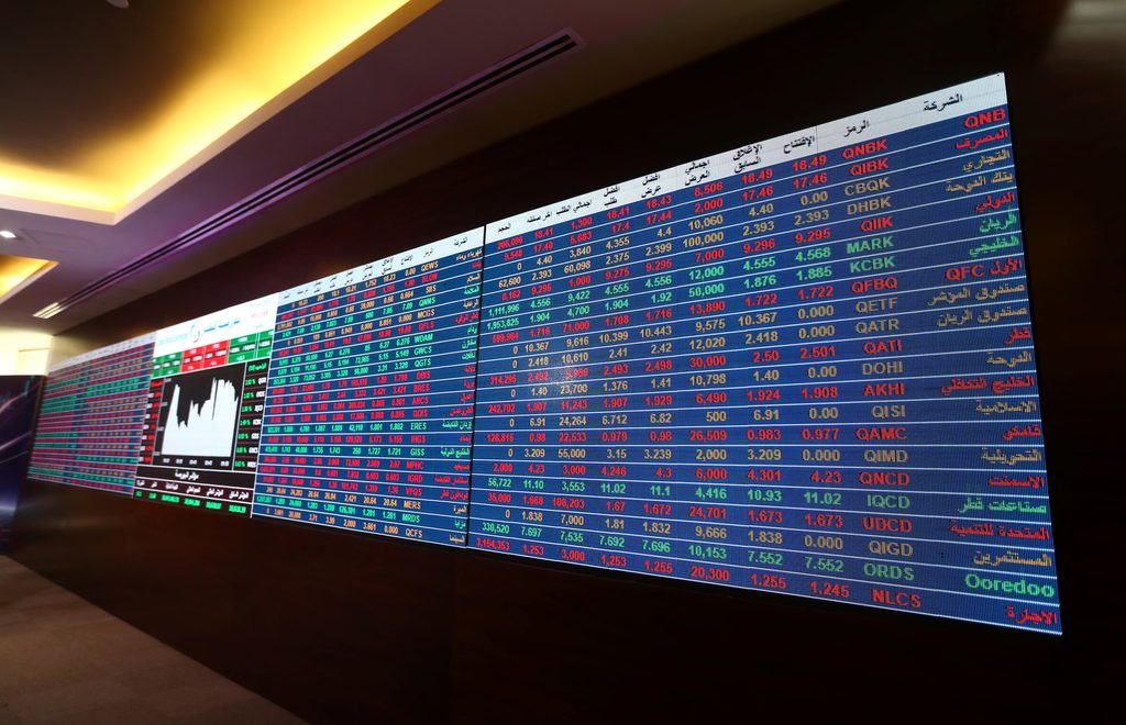 Gulf Markets Weigh Regional Risks Gulf Markets Weigh Regional Risks